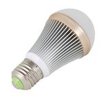 5W 5000K LED Globe Bulbs Light with CE&amp;ROHS approved