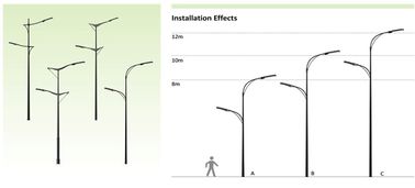 Environmental IP66 Outdoor Led Street Lights Waterproof for High Express